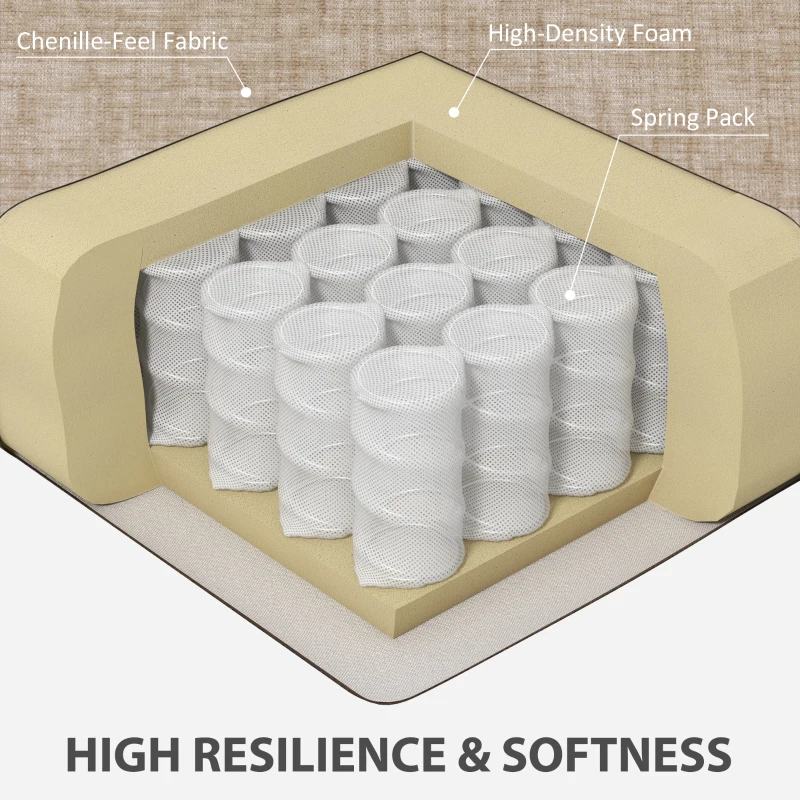  3 Seater Sofa with USB Ports & Cup Holders, Chenille-Feel Upholstered Couch