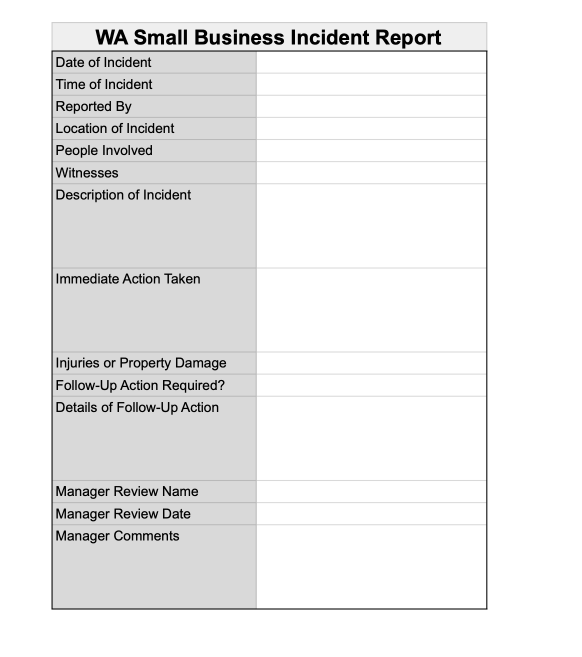 Incident Report Form (Template)