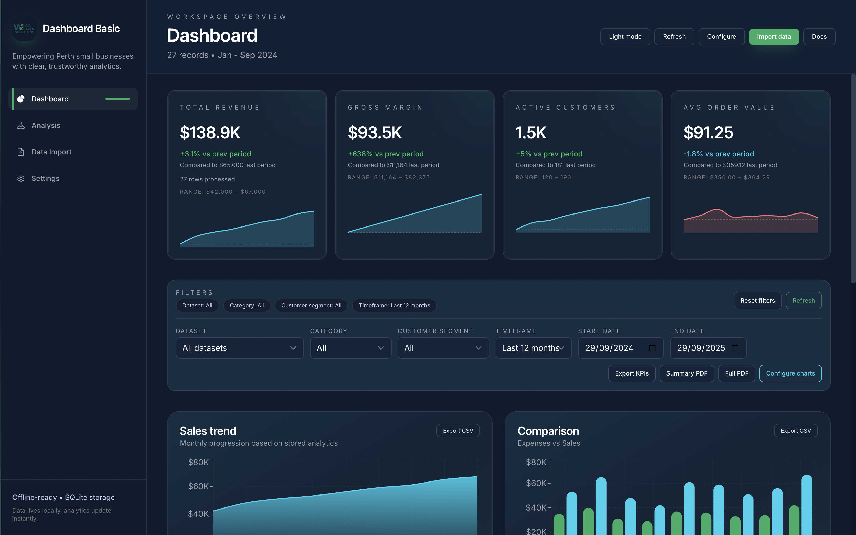 Small Business/Trade Analytics Dashboard (Basic)