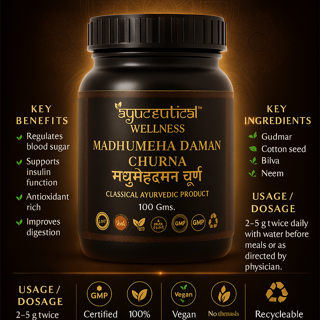 Ayuceutical® Madhu Meha Daman Churna 