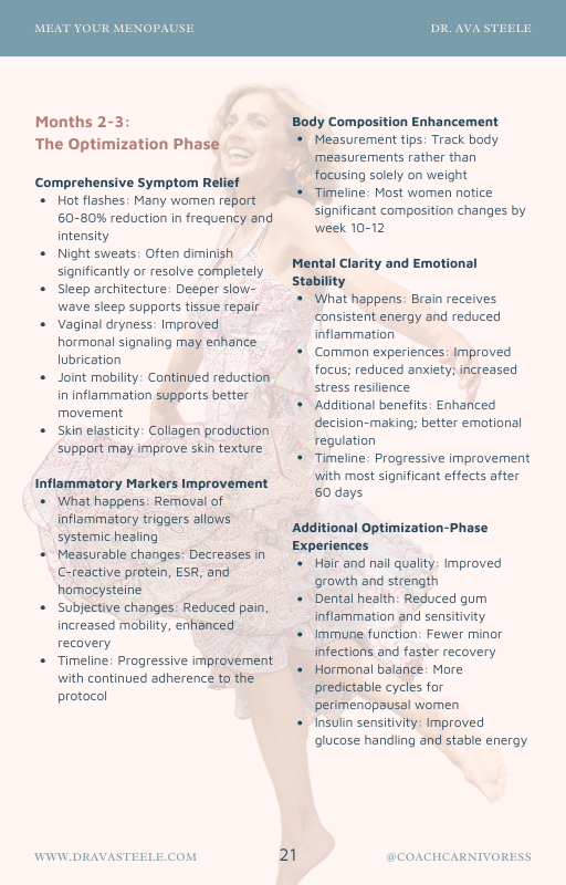 MEAT Your Menopause