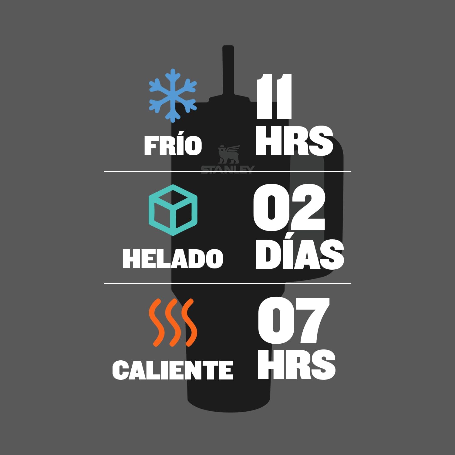 Vaso Stanley Térmico Quencher H2.0 40oz Frio Y Calor Original