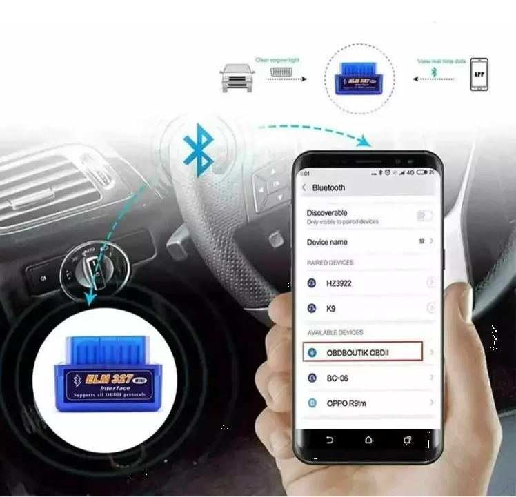 Escaner Elm327 Automotriz Vehicular Bluetooth Obd2 Carro Portátil