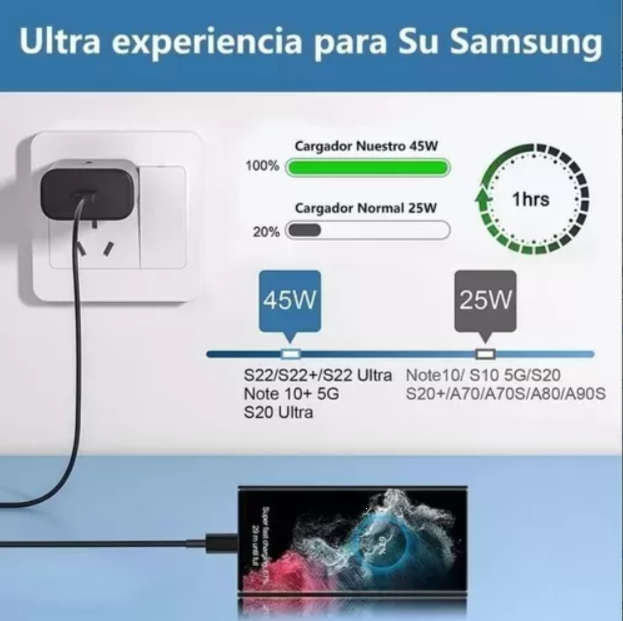Cargador Cubo Samsung 45w Carga Rápida Usb C Certificado