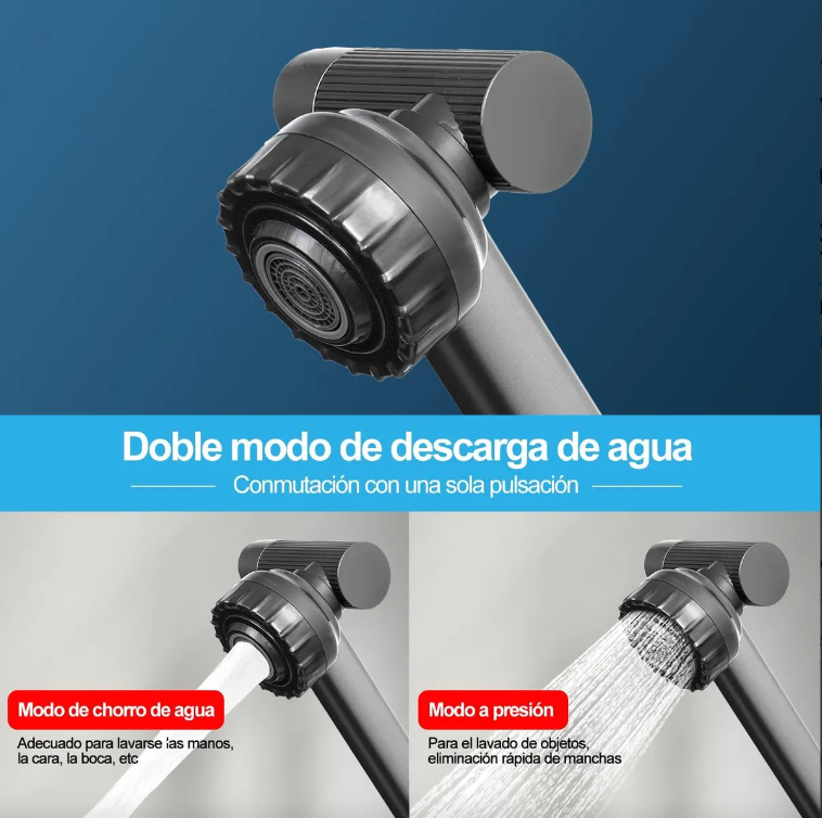 Llave Grifo Movible Giratorio grifería Flexible 360