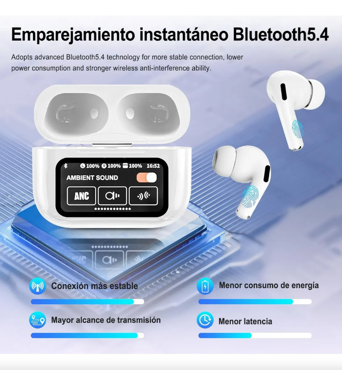 Audifonos Auriculares Inalámbricos Con Pantalla Táctil Compatible Con iPhone Android A9 PRO