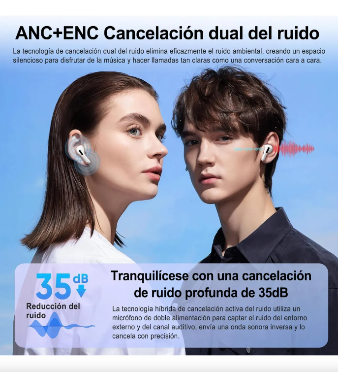 Audifonos Auriculares Inalámbricos Con Pantalla Táctil Compatible Con iPhone Android A9 PRO