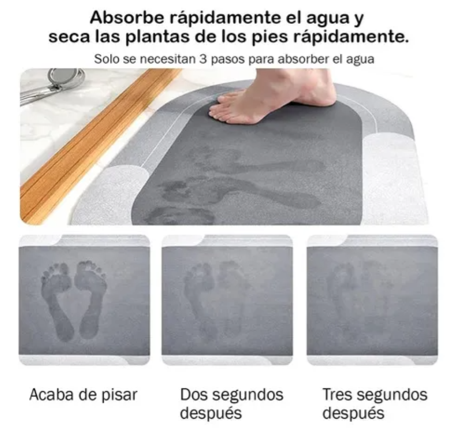 Alfombra Absorbente Antiresbalante De Secado Rápido Hogar
