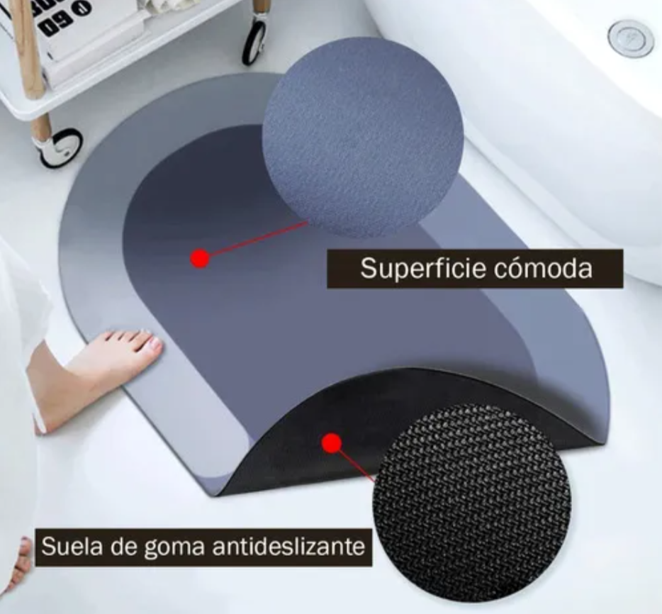 Alfombra Absorbente Antiresbalante De Secado Rápido Hogar
