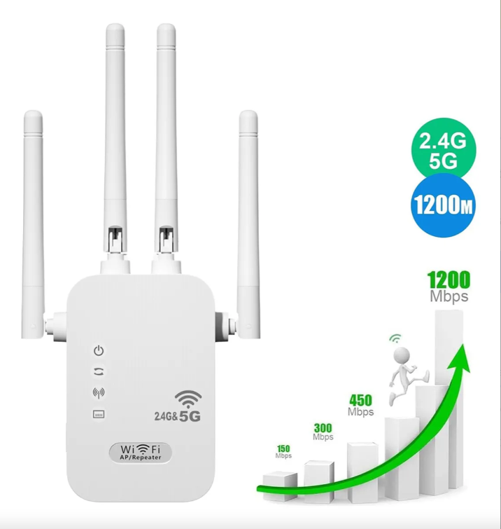 Repetidor 5G De Señal Wifi Punto De Acceso De 1200mbps Doble Banda 4 Antenas
