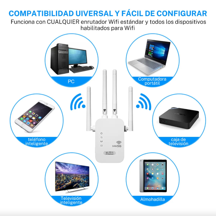 Repetidor 5G De Señal Wifi Punto De Acceso De 1200mbps Doble Banda 4 Antenas