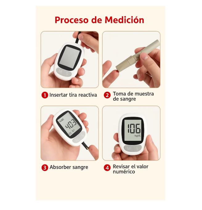 Kit Glucómetro 50 Lanceta 50 Tiras set medidor de Glucosa