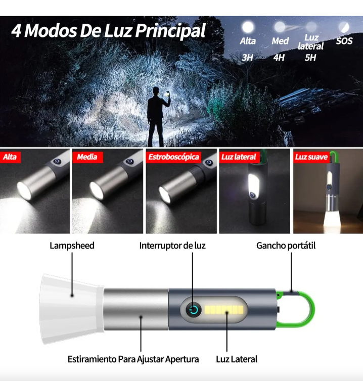 Linterna LED Recargable Alta Potencia y Modo Lampara Portable