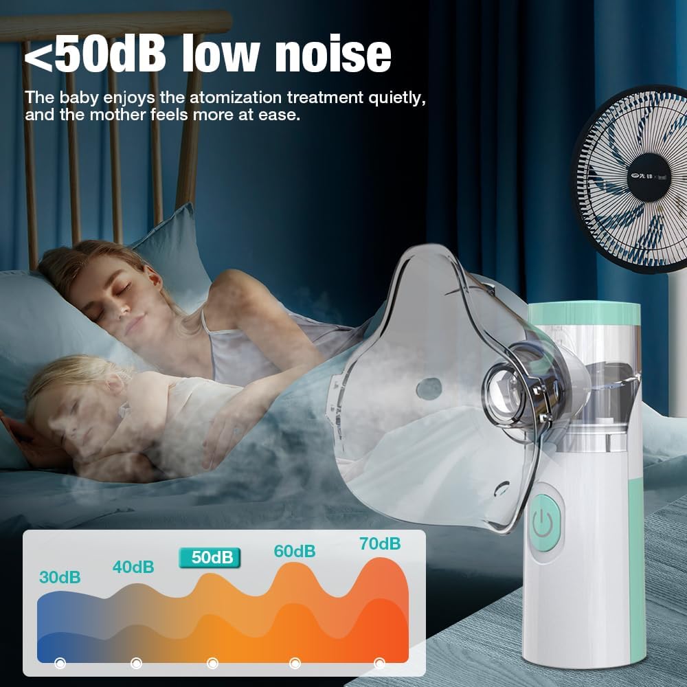 Nebulizador Portátil  Recargable Adulto Y Pediátrico Incluye USB