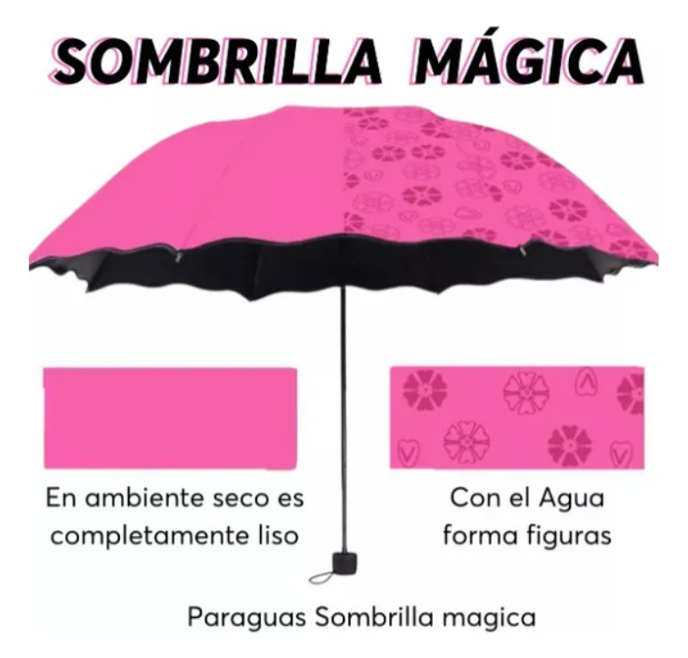 Sombrilla Paragua Mágica Cambia Color Con Agua Protección Filtro Uv