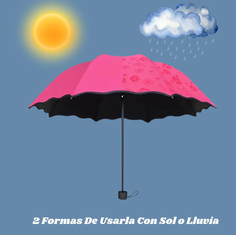 Sombrilla Paragua Mágica Cambia Color Con Agua Protección Filtro Uv