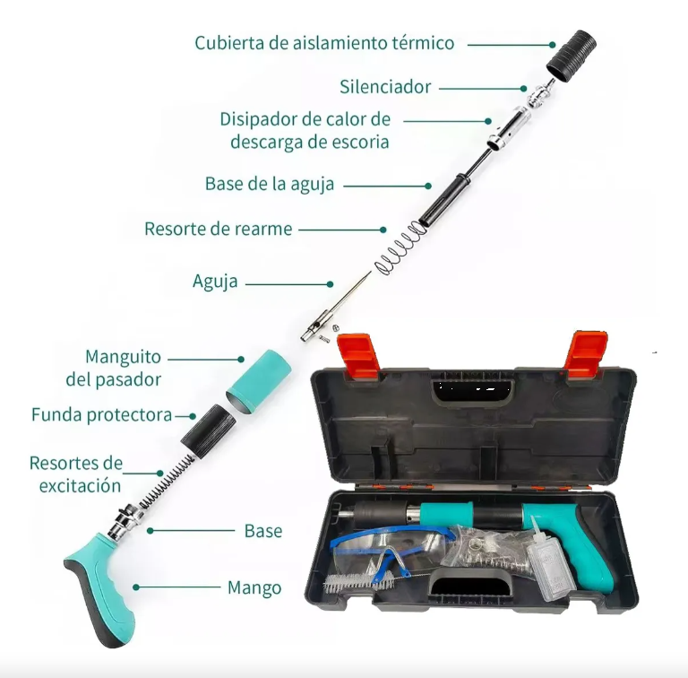 Pistola De Remachadora Presión Manual de Impacto Clavos Acero