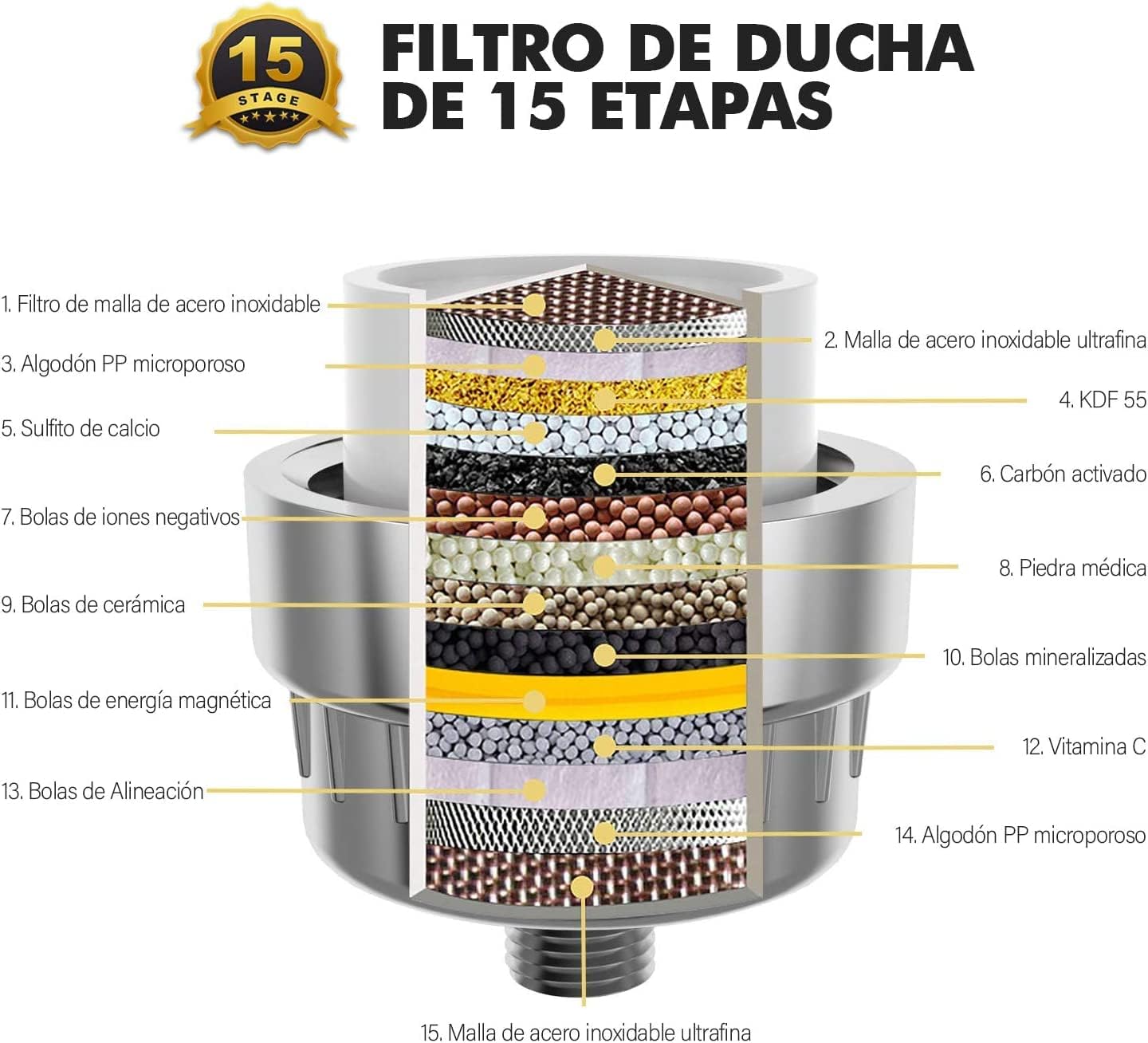 Filtro De Agua Para Duchas Regaderas Baño Purificador Con Vitaminas