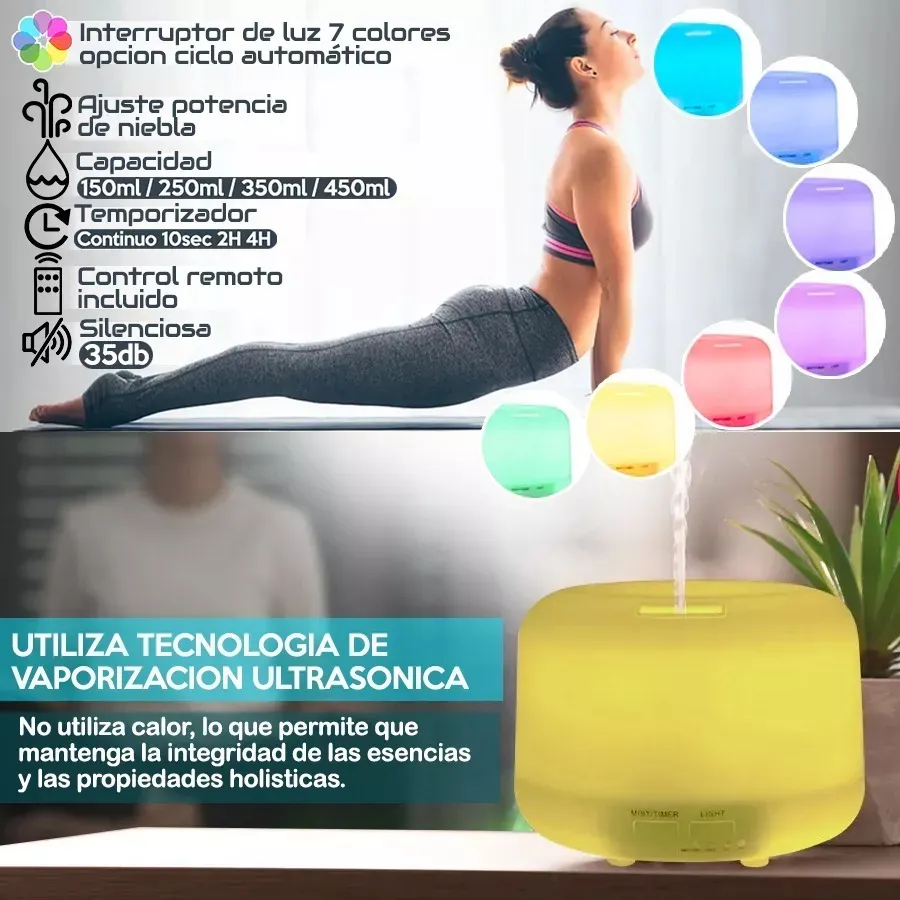 Humidificador Difusor Aroma Led Control Remoto Aromaterapia 500 Ml