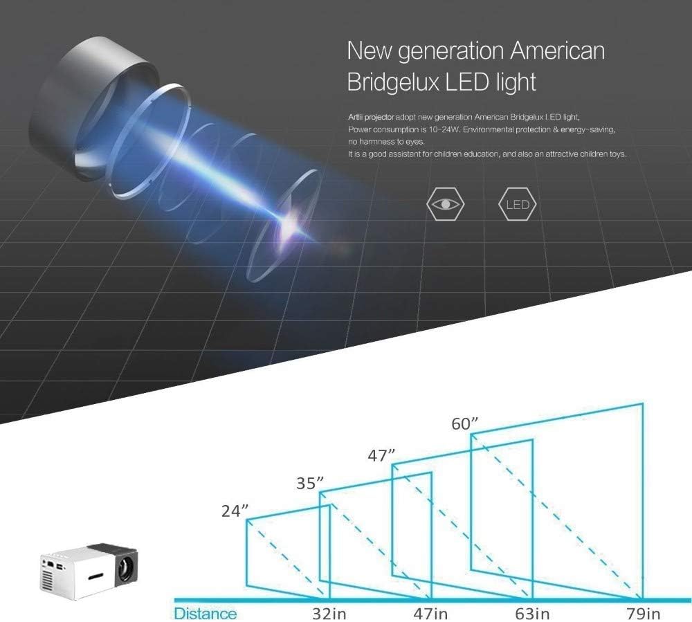 Mini Proyector Video Beam Imagen Inteligente Video Hd Portatil 