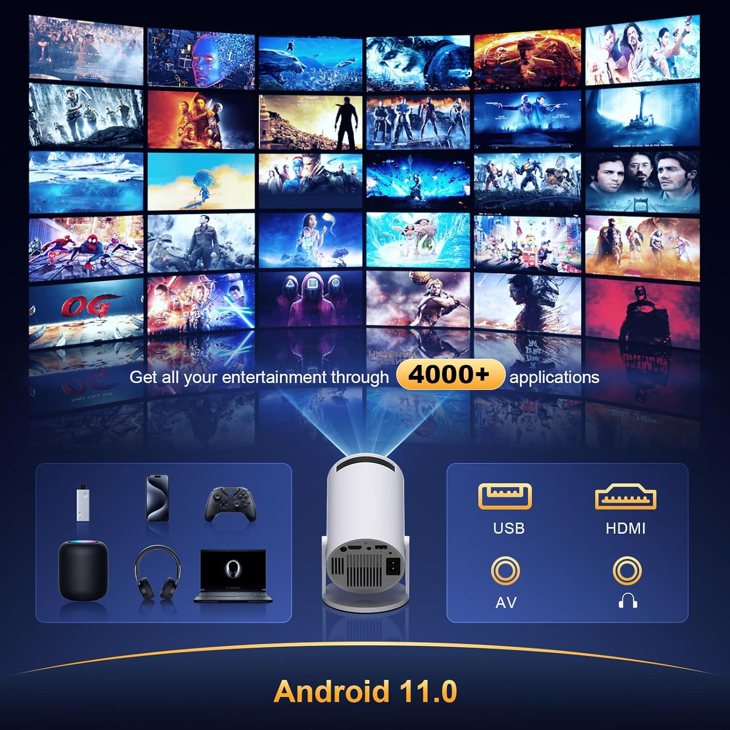 Proyector Portatil Ultra HD Android Wifi Bluetooth Video Beam