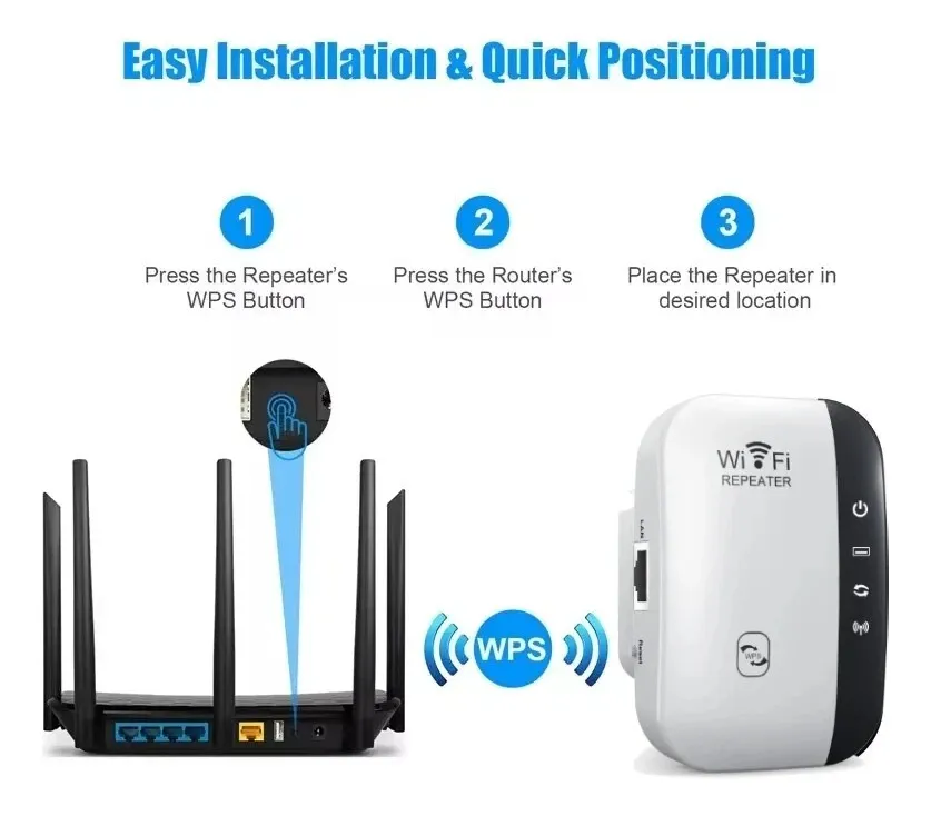 Repetidor Wifi Amplificador De Señal 300 Mbps WPS
