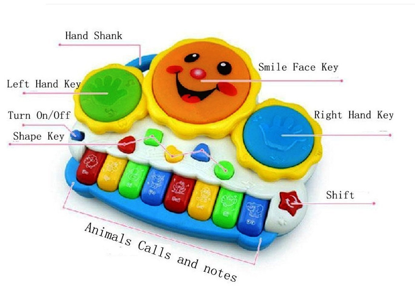 Baby Musical Toy Piano