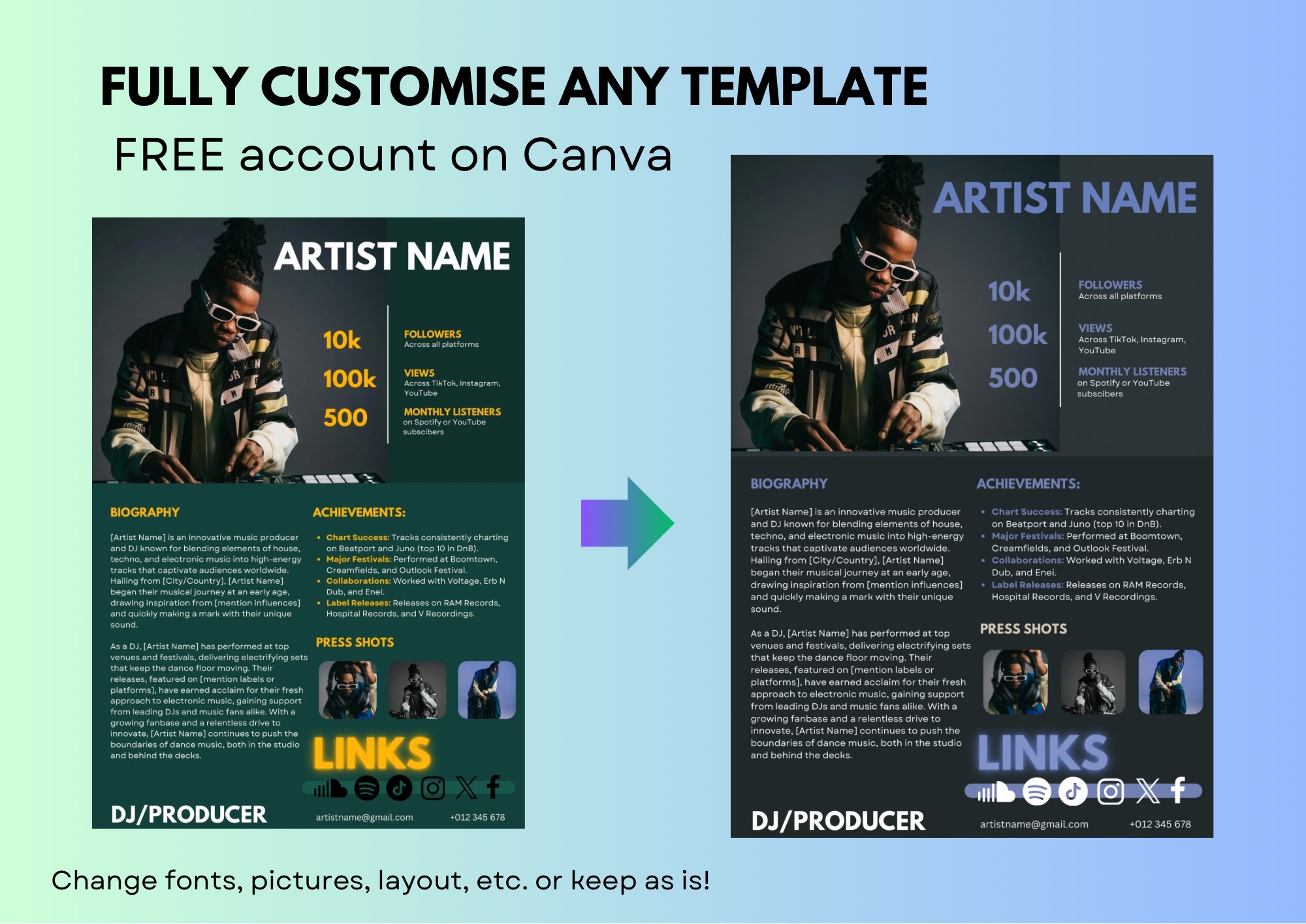 EPK Template Bundle