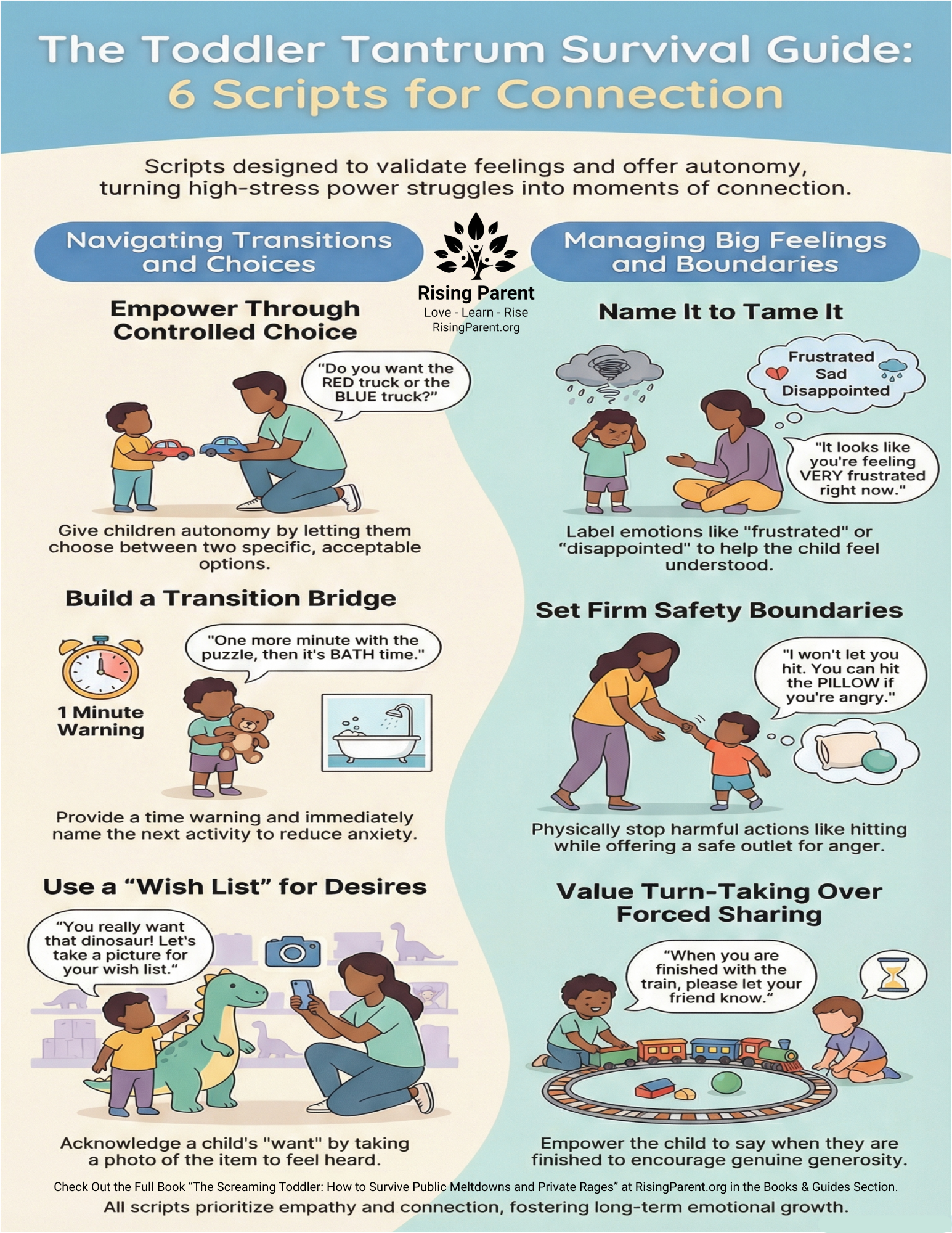 The Screaming Toddler Quick Guide