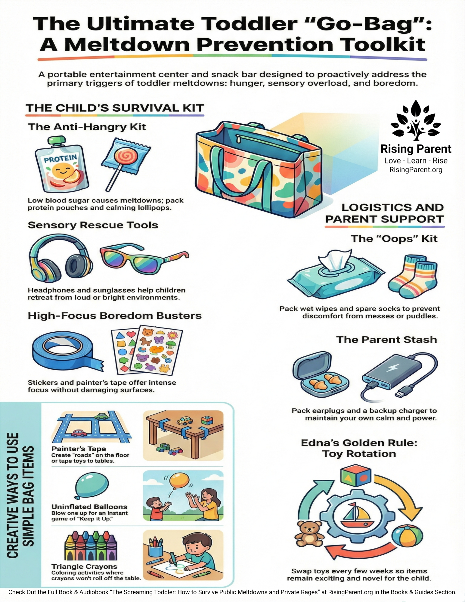 The Screaming Toddler - Bundle