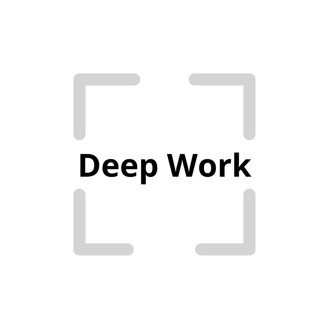 Mini-Sfida Deep Work