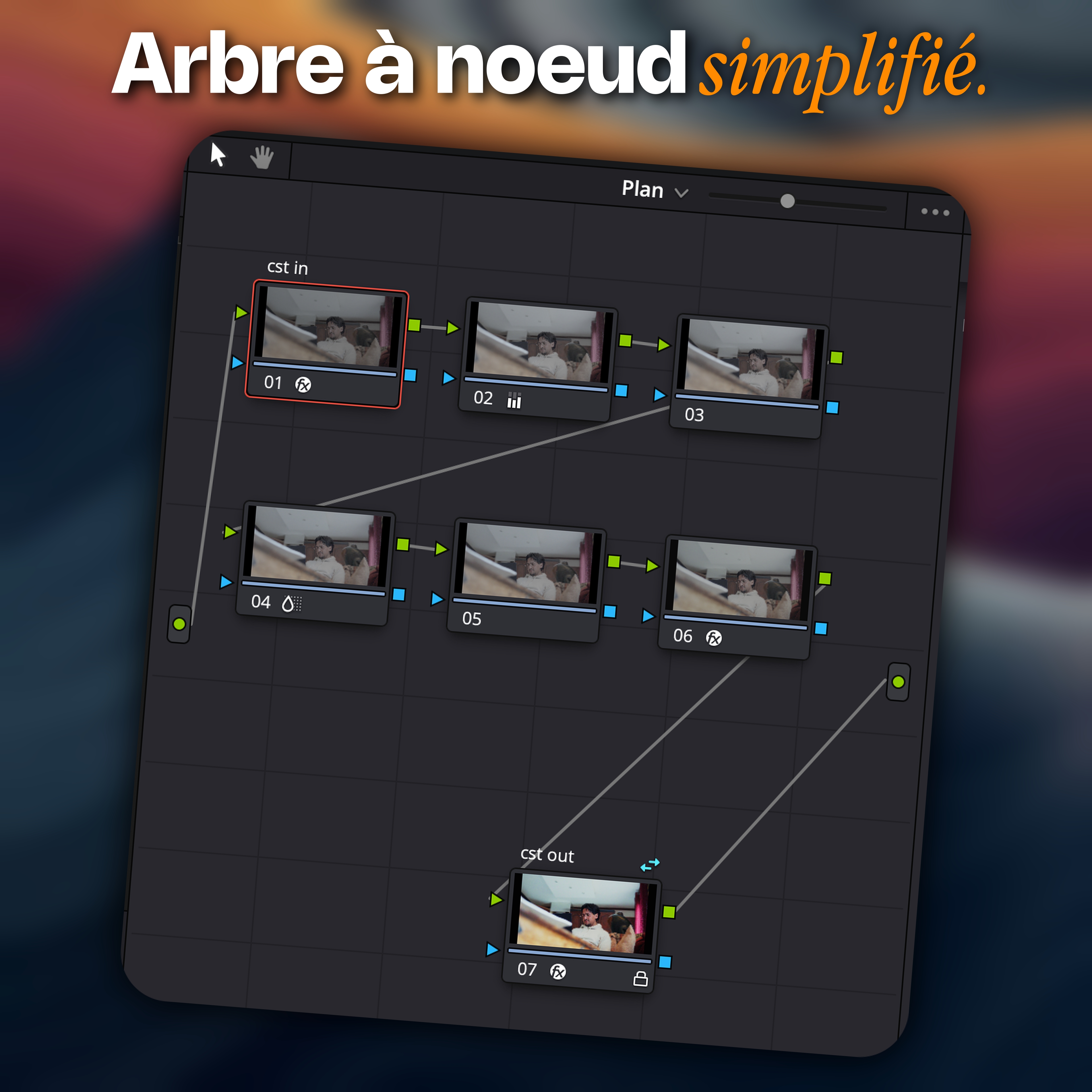 Powergrade - Facecam JMS