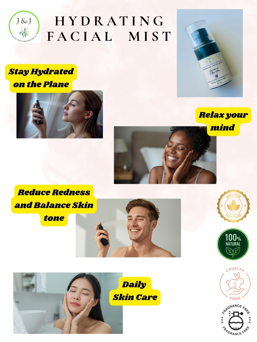 Hydrating Facial Mist – Lavender & Aloe Vera