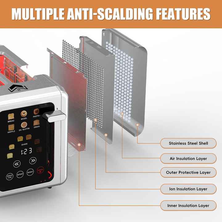 Smart Edelstahl-Toaster mit großem Digitaldisplay und Touch Control für mehrere Funktionen  //  Smart Stainless Steel Toaster with Large Digital Screen and Touch Control Multiple Functions