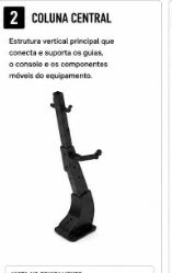 Coluna Central para Equipamentos