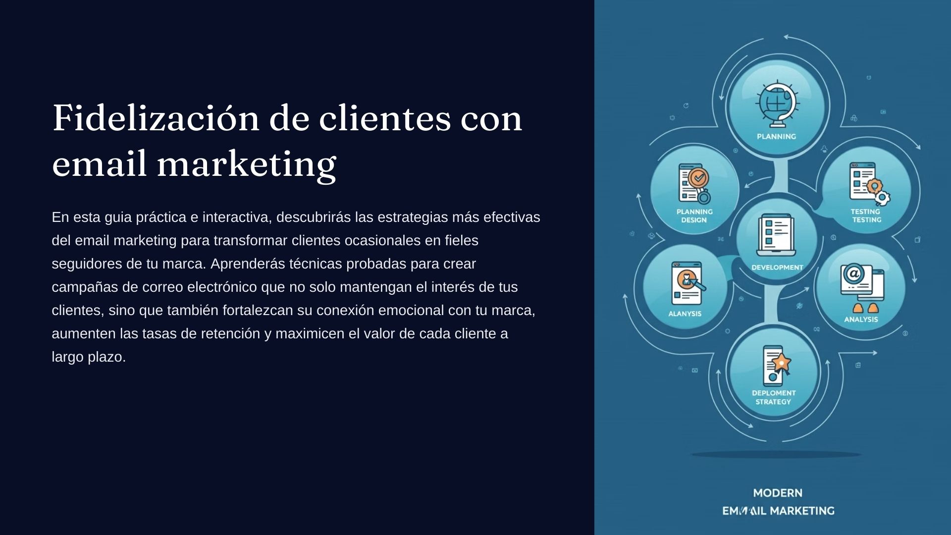 Guía de Fidelización de Clientes con Email Marketing