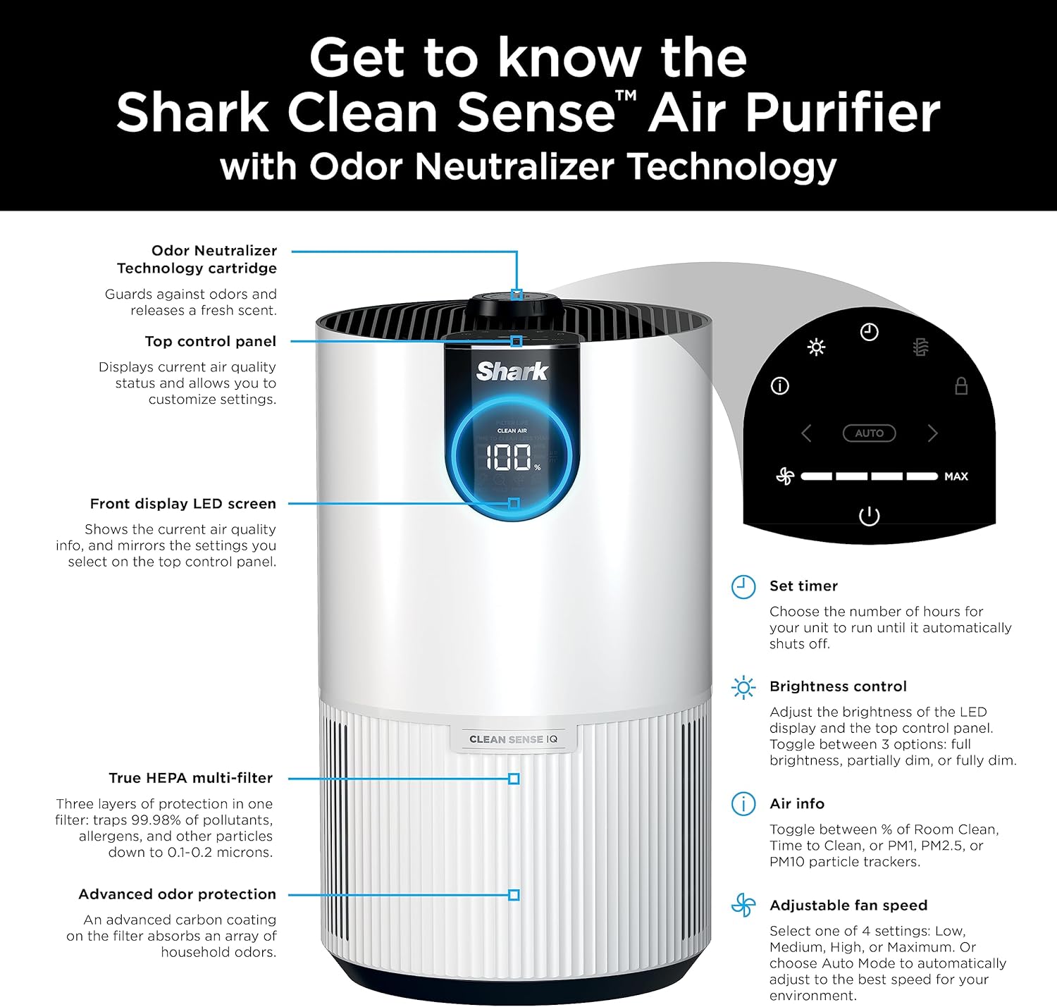 Shark HP132 Clean Sense Air Purifier with Odor Neutralizer Technology, HEPA Filter, 500 sq. ft., Small Room, Bedroom, Office, Captures 99.98% of Particles, Dust, Smoke & Allergens, Portable, White