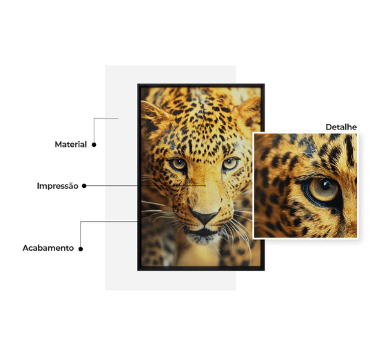 Quadro Impressão Direta em Vidro