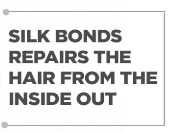 Biosilk Silk Therapy Original