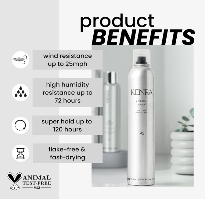 Kenra Volume Spray