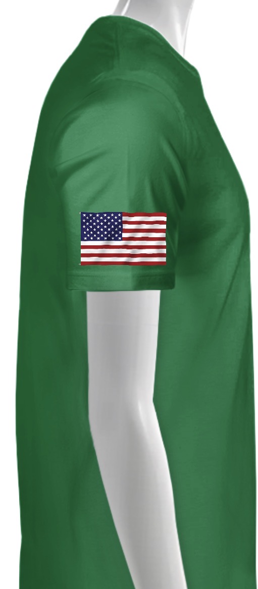 Irish United Staters/Continental Identification 