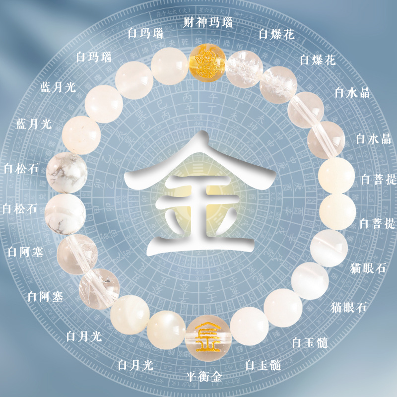 Cyber-fengshui Gemstone Bracelet