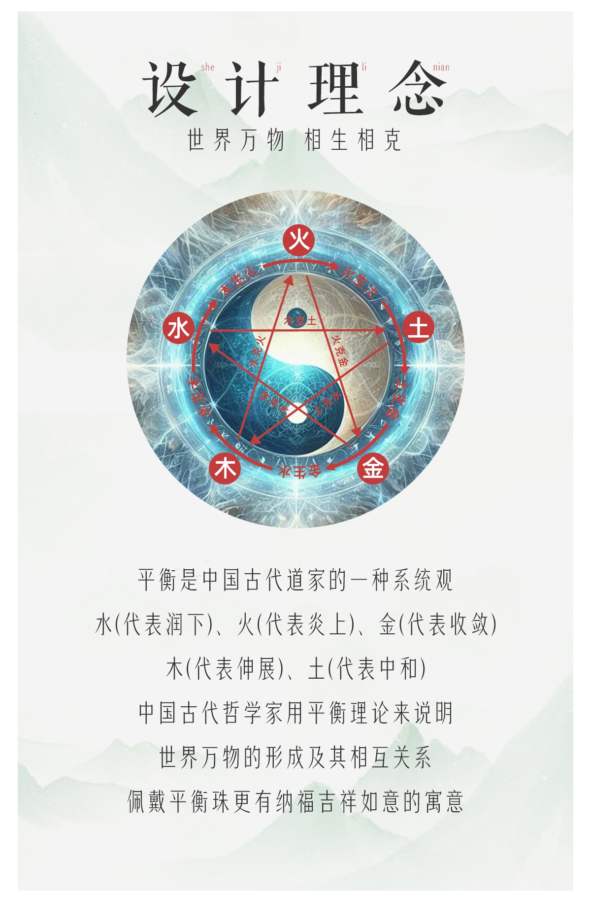 Cyber-fengshui Gemstone Bracelet