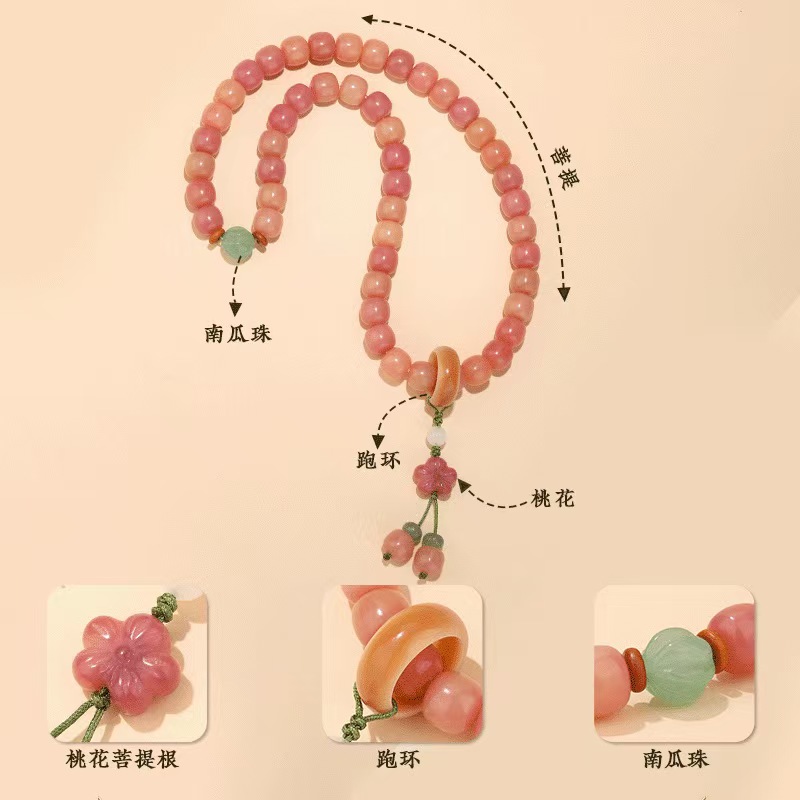 Cyber-fengshui Peach Blossom Bracelet