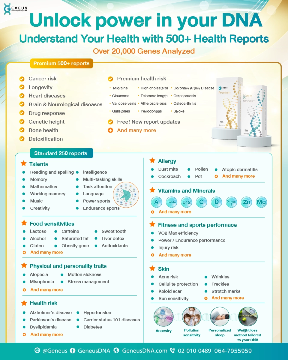 Geneus DNA Standard Service