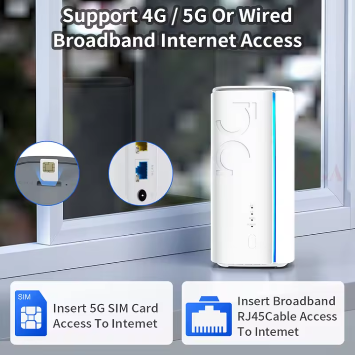 Tragbarer 5G CPE Netzwerk-Router mit WiFi 4G/5G und SIM-Kartensteckplatz
