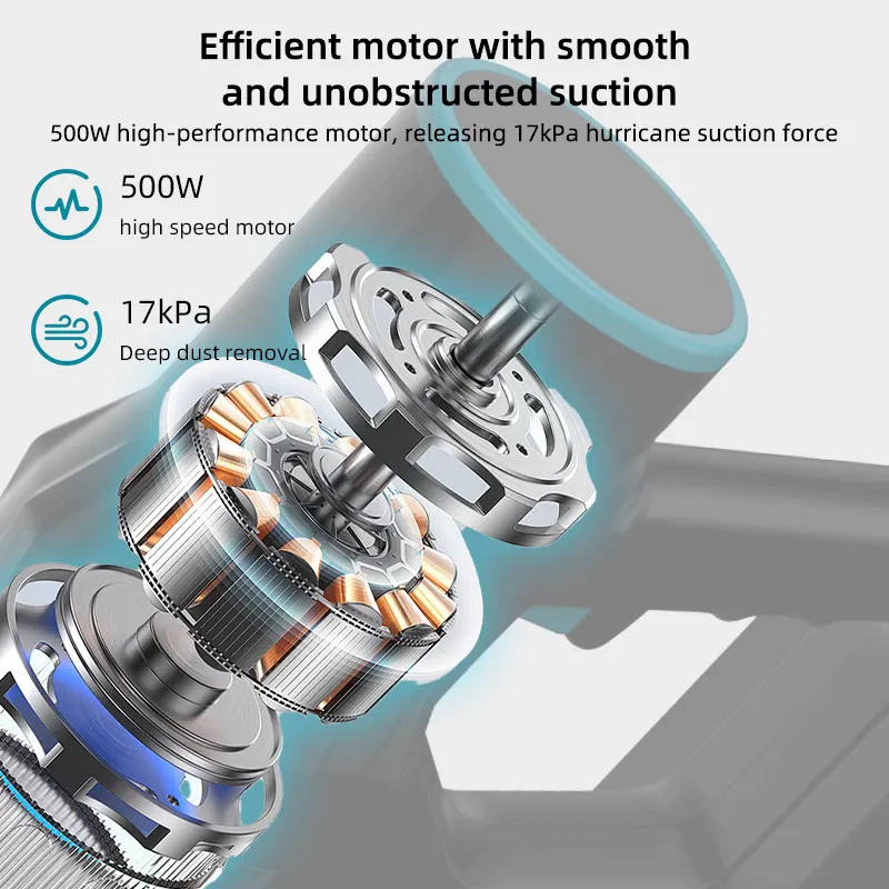Cordless Stick Vacuum Cleaner