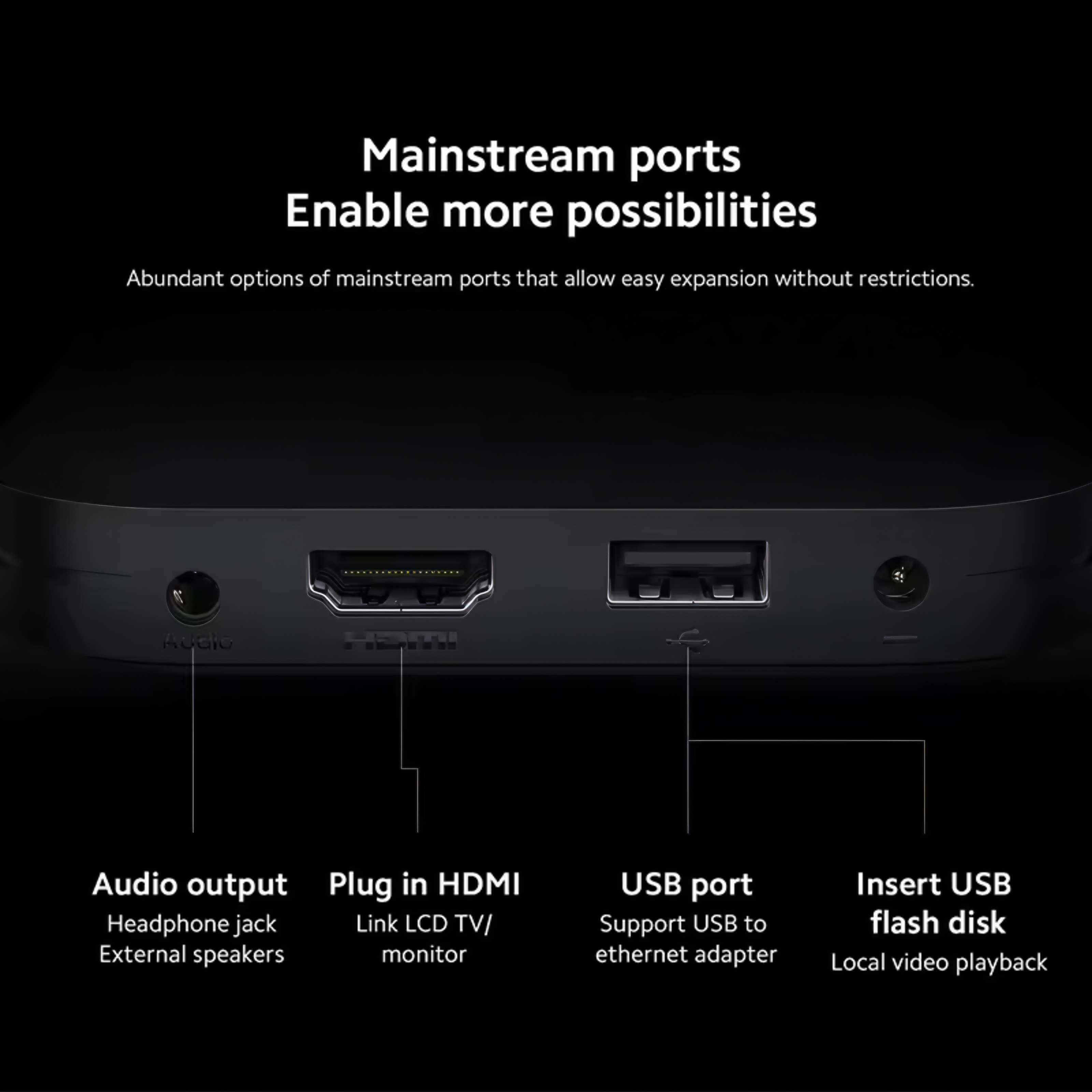 Xiaomi Mi Tv Box S 2nd Gen