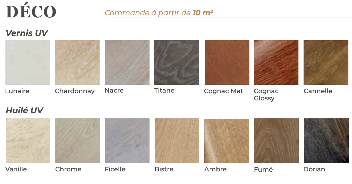 Finition Extra gris anthracite brillant