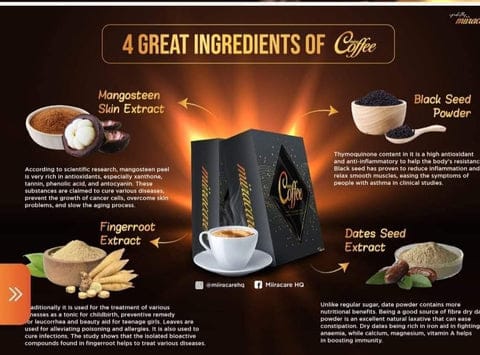 Ingredientes Premium de Café